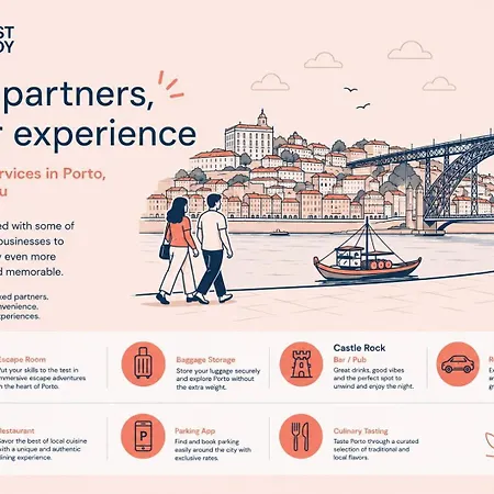 Guestready - Over The Bridge Apartmán *